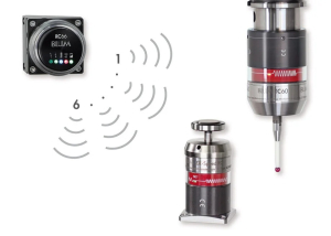 sequentielle-uebertragung